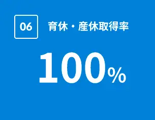 育休・産休取得率